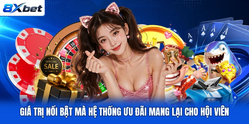Giá trị nổi bật mà hệ thống ưu đãi mang lại cho hội viên Giá trị nổi bật mà hệ thống ưu đãi mang lại cho hội viên