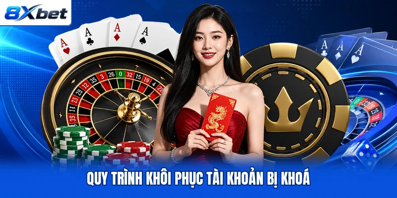 Quy trình khôi phục tài khoản bị khoá Quy trình khôi phục tài khoản bị khoá