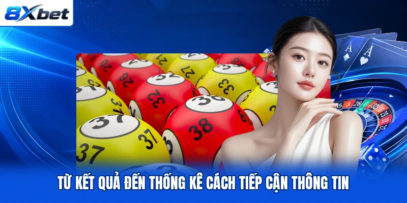 Từ kết quả đến thống kê cách tiếp cận thông tin