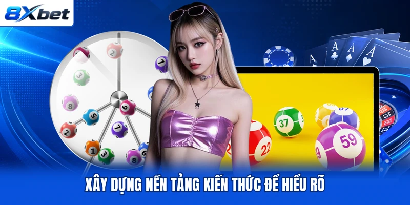 Xây dựng nền tảng kiến thức để hiểu rõ